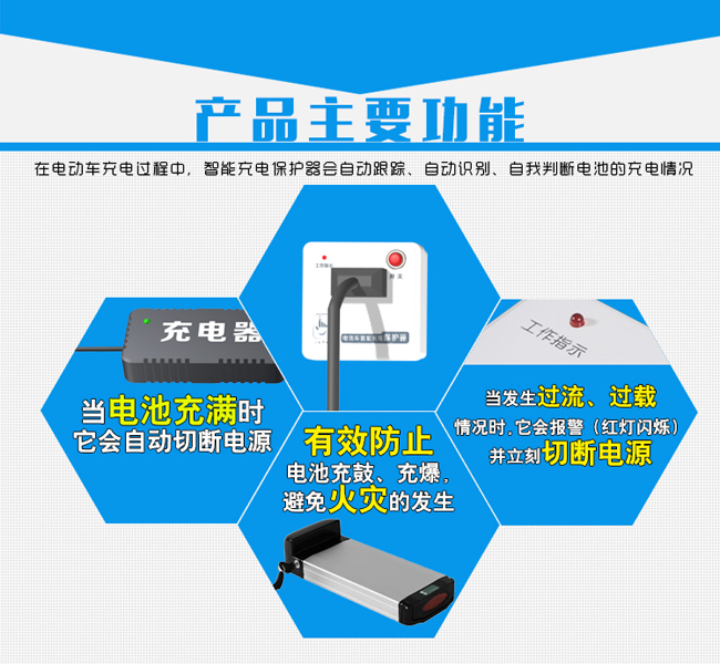 �綯����籣������Ҫ����